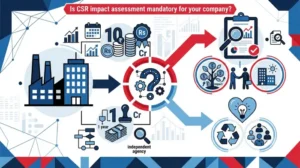 CSR Impact Assessment India 2026: Threshold & MCA Rules